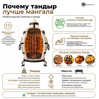 Купить Тандыр Казачий с откидной крышкой 