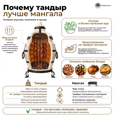 Купить Тандыр Барс с откидной крышкой комплект Лайт 